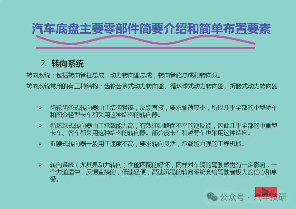 汽车底盘主要零部件简要介绍和简单布置要素