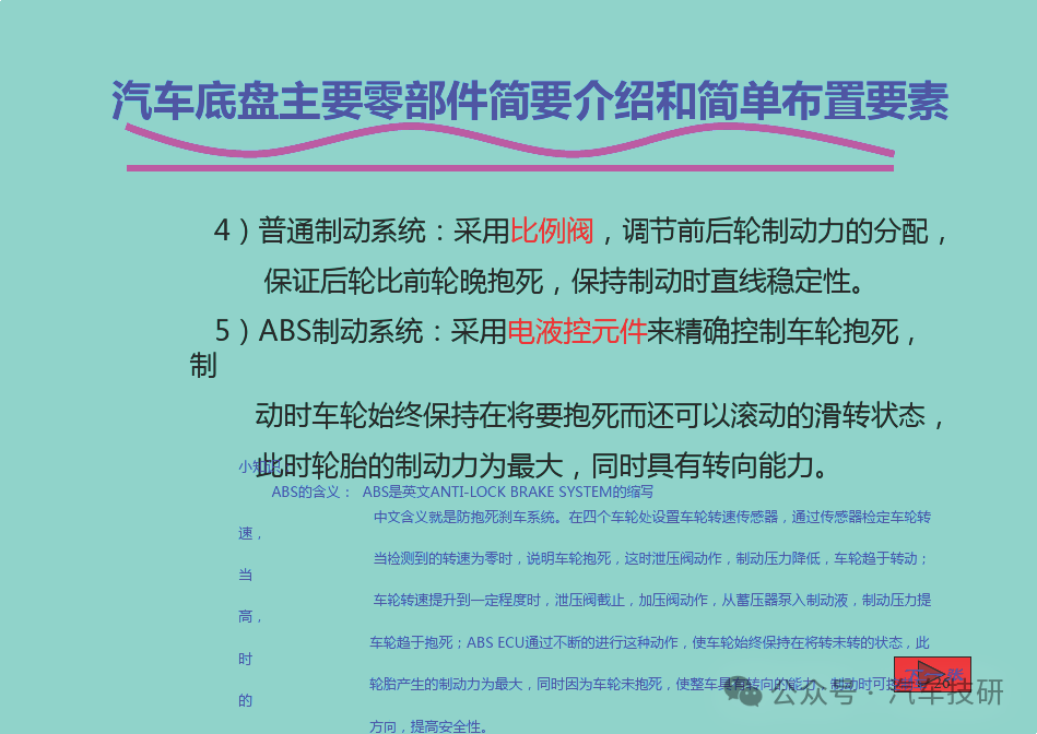 汽车底盘主要零部件简要介绍和简单布置要素
