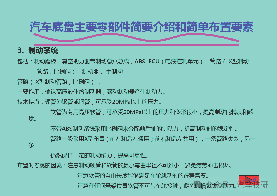汽车底盘主要零部件简要介绍和简单布置要素