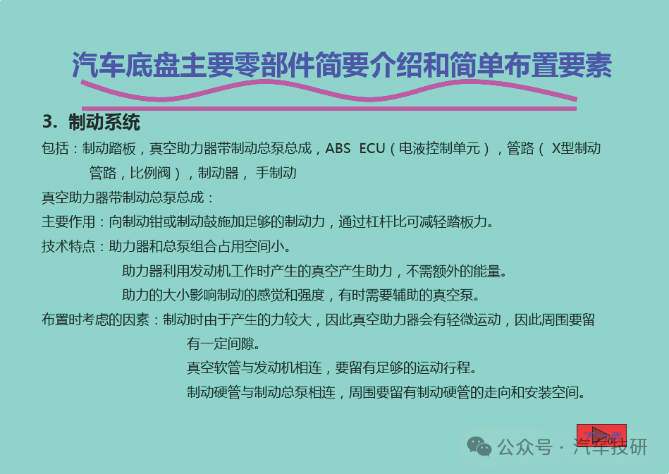 汽车底盘主要零部件简要介绍和简单布置要素