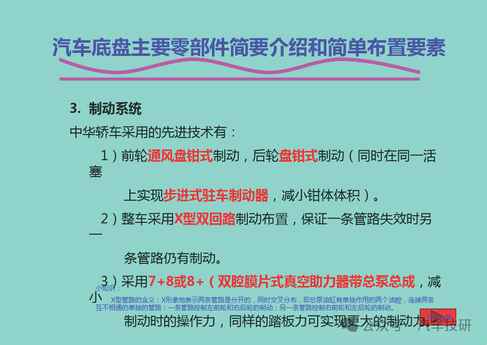 汽车底盘主要零部件简要介绍和简单布置要素