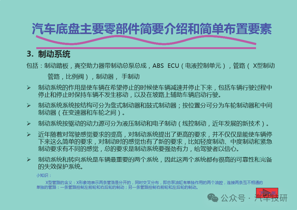 汽车底盘主要零部件简要介绍和简单布置要素