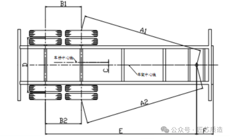 关于半挂车你了解多少?