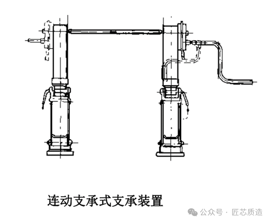 关于半挂车你了解多少?