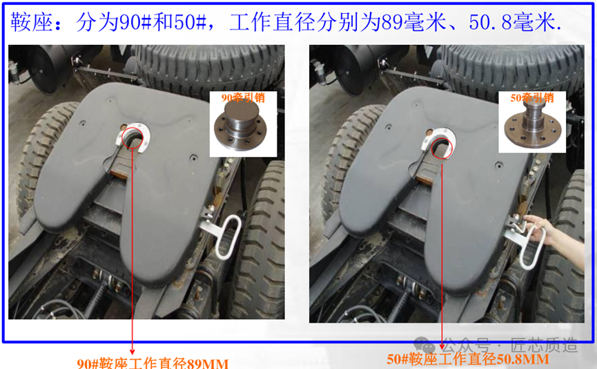 关于半挂车你了解多少?